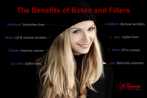 Benefits of Botox and Fillers Infographic - Tannan Plastic Surgery