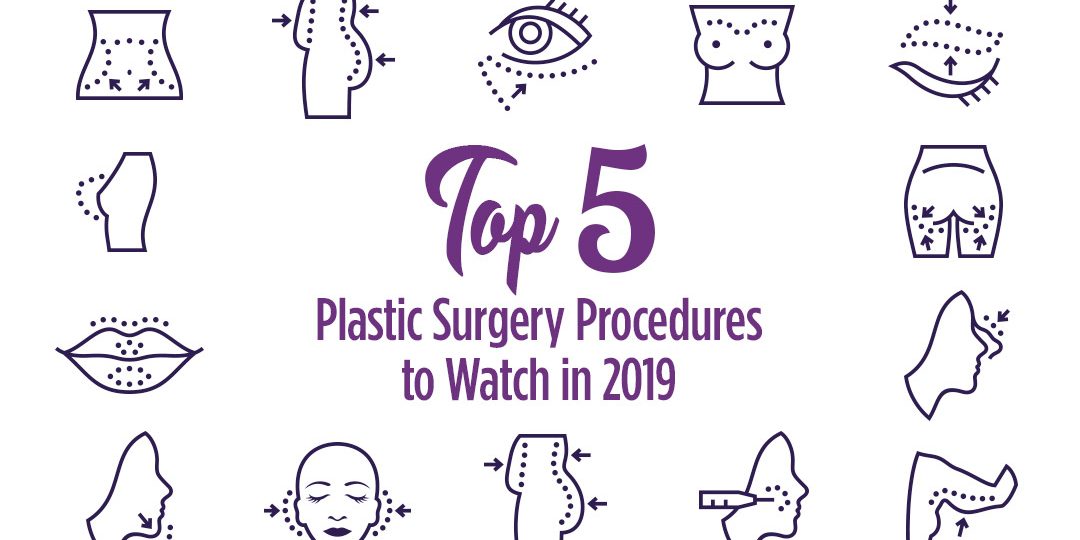 Top 5 Plastic Surgery Procedures in 2019 - Tannan Plastic Surgery