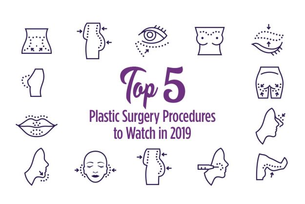 Top 5 Plastic Surgery Procedures in 2019 - Tannan Plastic Surgery