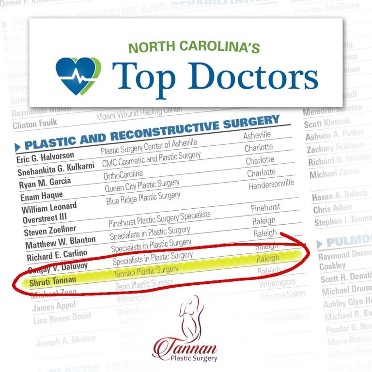 Dr. Tannan Recognized as a Top Plastic Surgeon in Raleigh Tannan